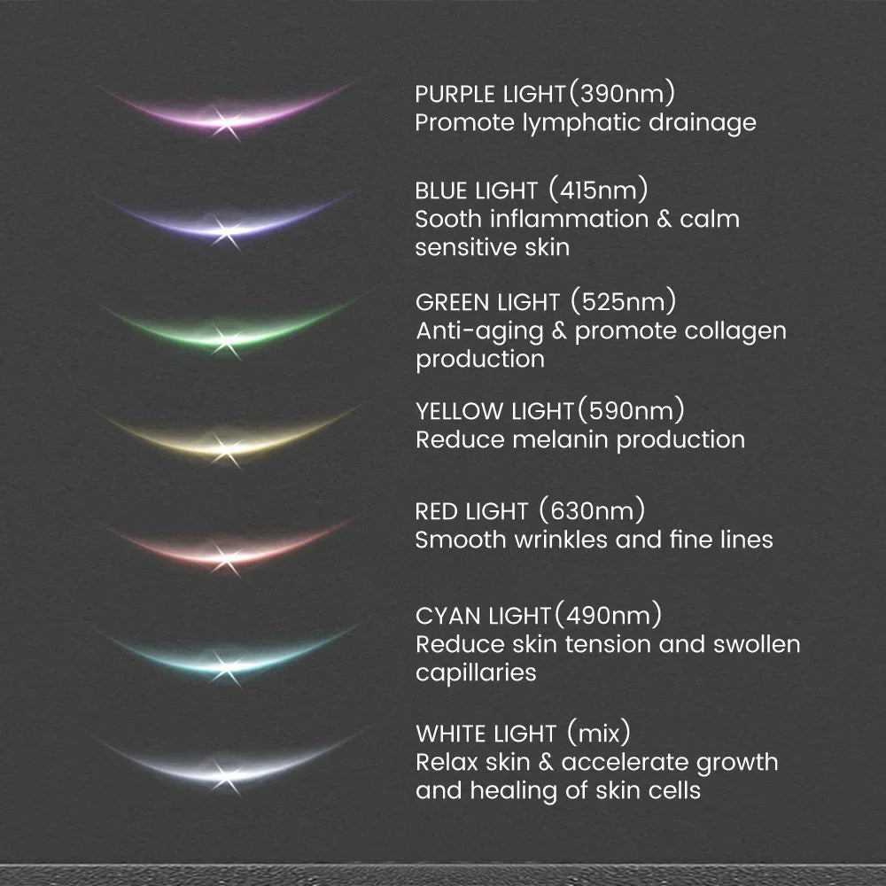 25HTFace cou ascenseur dispositif de beauté masseur Facial thérapie par la lumière LED Double menton dissolvant rajeunissement de la peau raffermissement Anti-rides